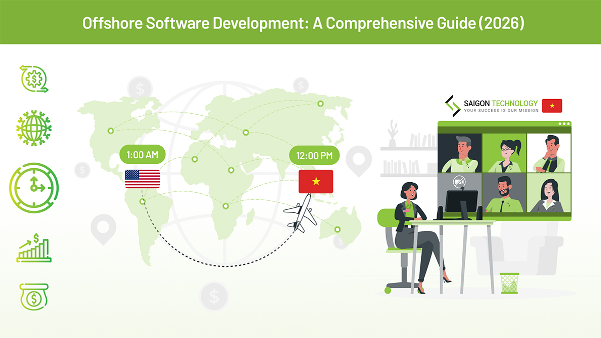 Offshore Software Development: A Comprehensive Guide (2026)