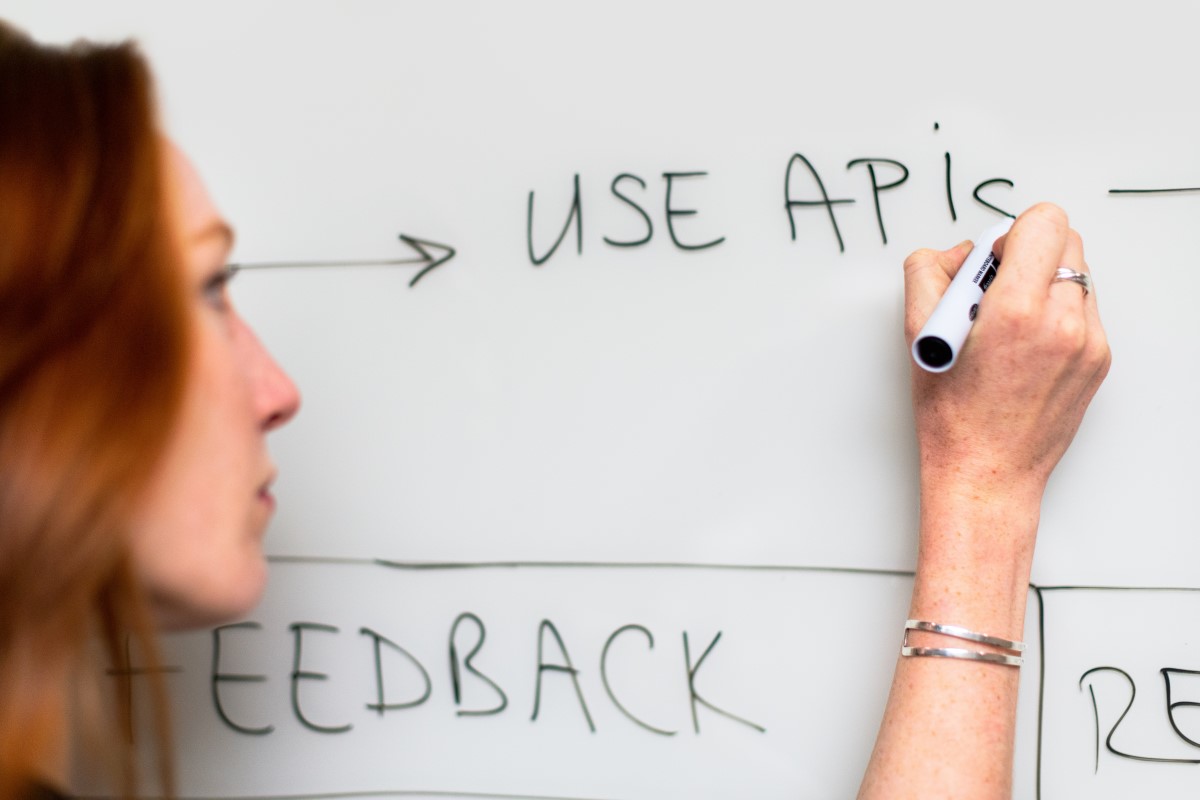 What is SDLC? Knowledge of the Software Development Life Cycle